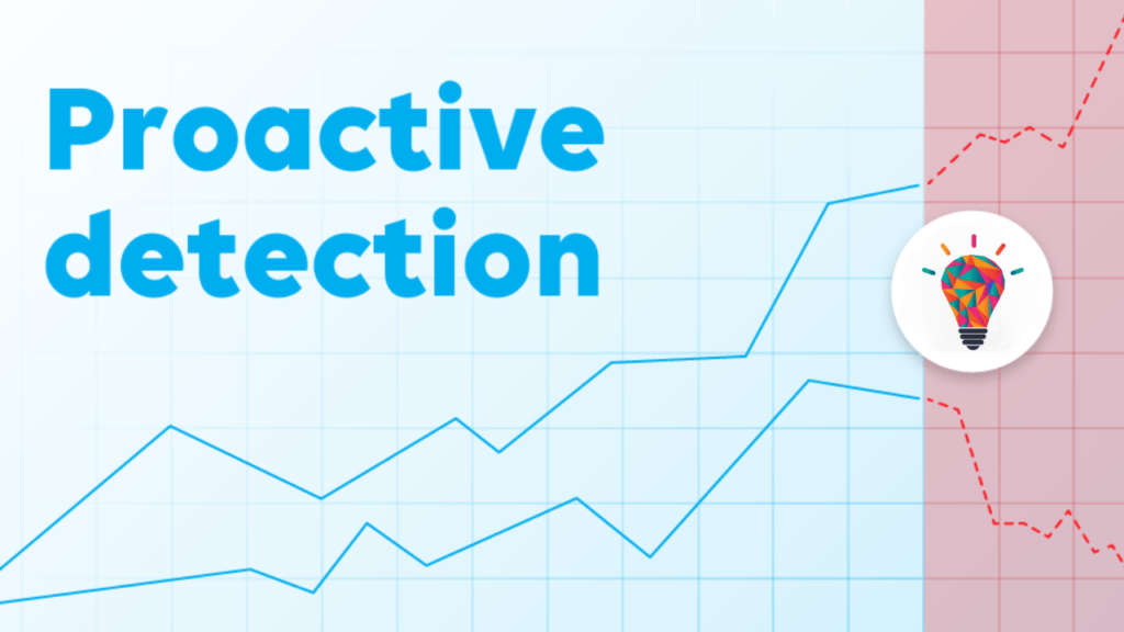 Proactive Detection